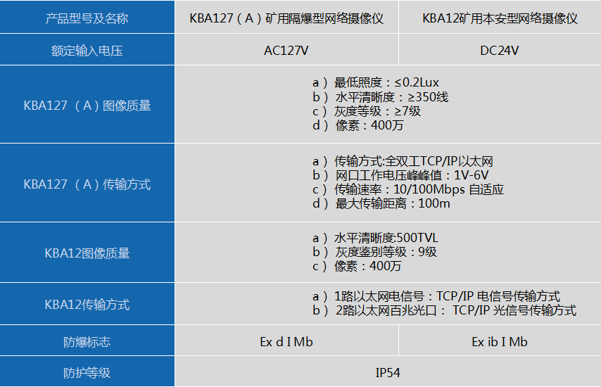 1637627007872340.png image.png