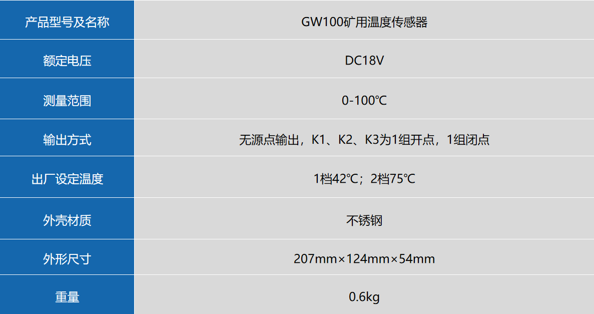 1668750361491422.png image.png